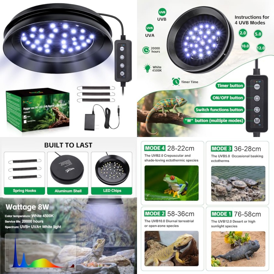 Gecko Lighting & Decor - Luz UVB para Reptiles con Regulación