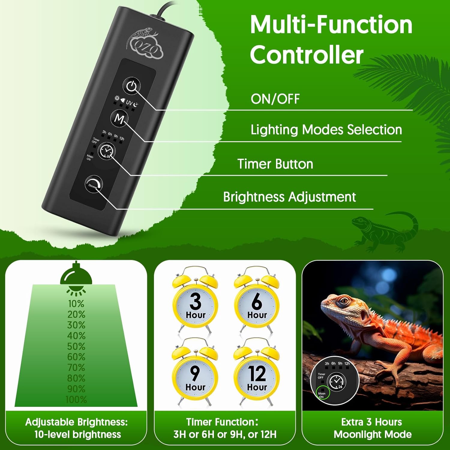 Lámpara LED para reptiles UVA  - Gecko Lighting & Decor reseña y precio