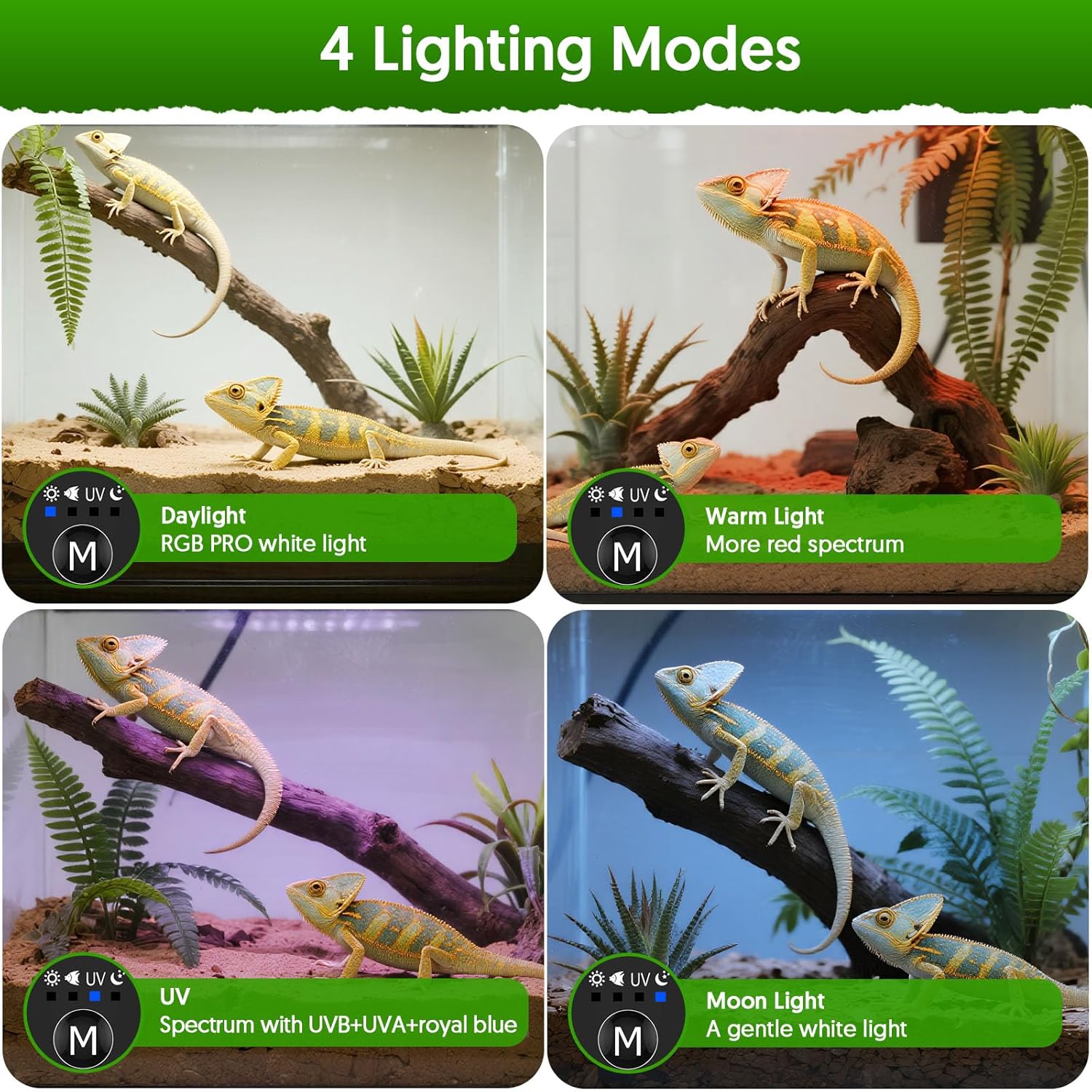 Lámpara LED para reptiles UVA  - Gecko Lighting & Decor reseña y precio